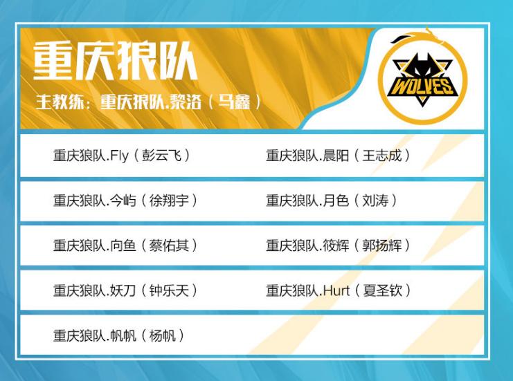 恭喜苏州KSG进入2025KPL夏季赛第二轮S／A卡位赛！