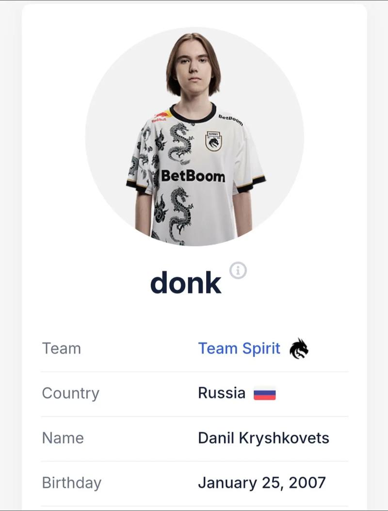 【快讯】FURIA完全体终于组成，junior确认出战IEM卡托维兹正赛